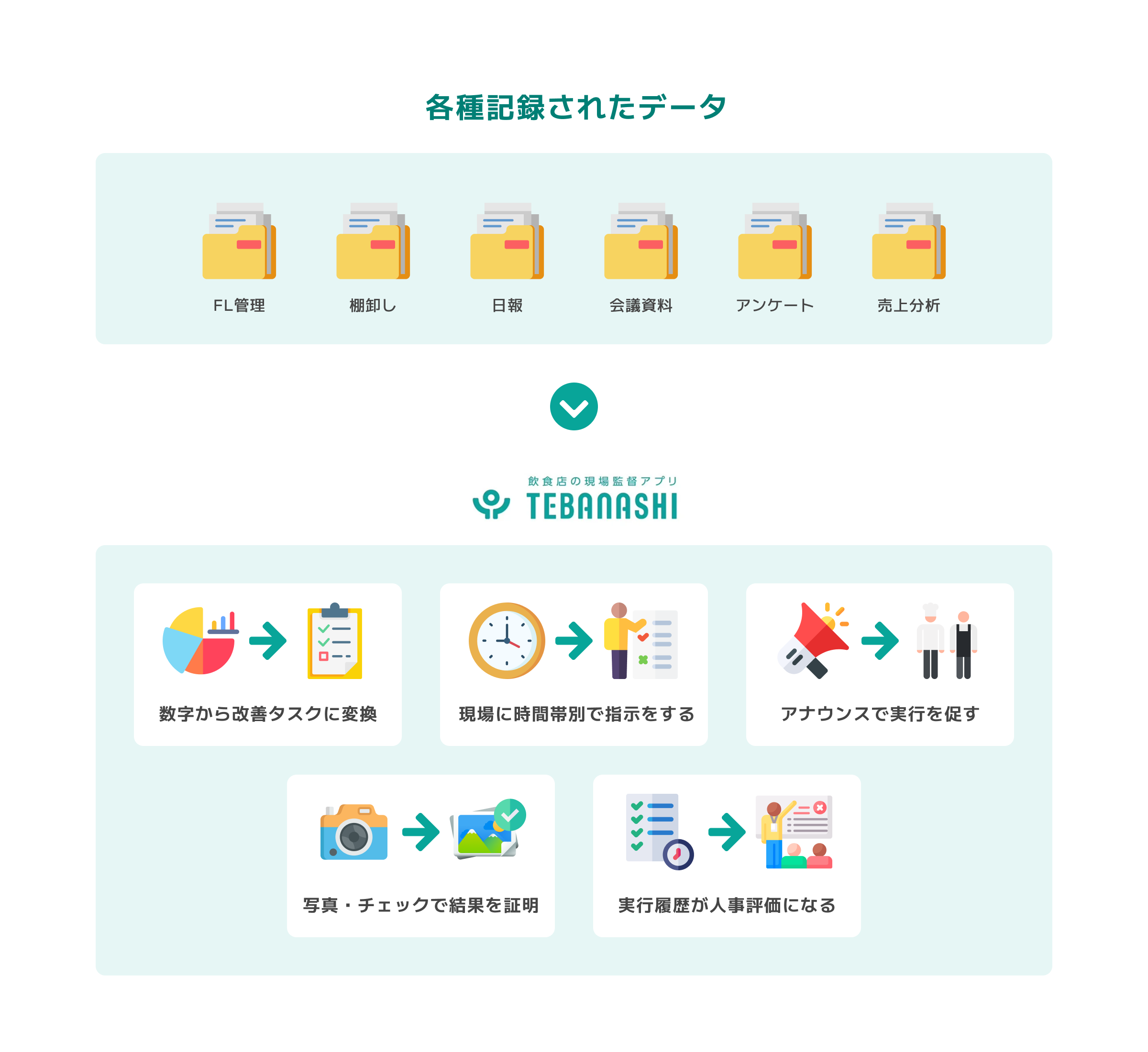 システム紹介図